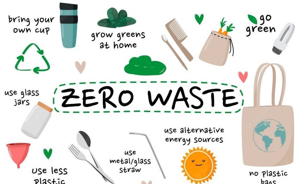 SMPIT Nururrahman dan WWF Indonesia Galakkan Gerakan Zero Waste Melalui Sosialisasi dan FGD Siswa