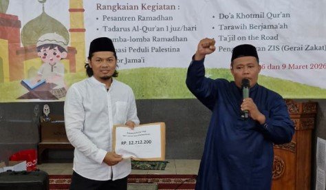 Do'a dan Donasi untuk Palestina
