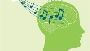 Peranan Terapi Musik Terhadap Pemulihan Bagian-Bagian Otak